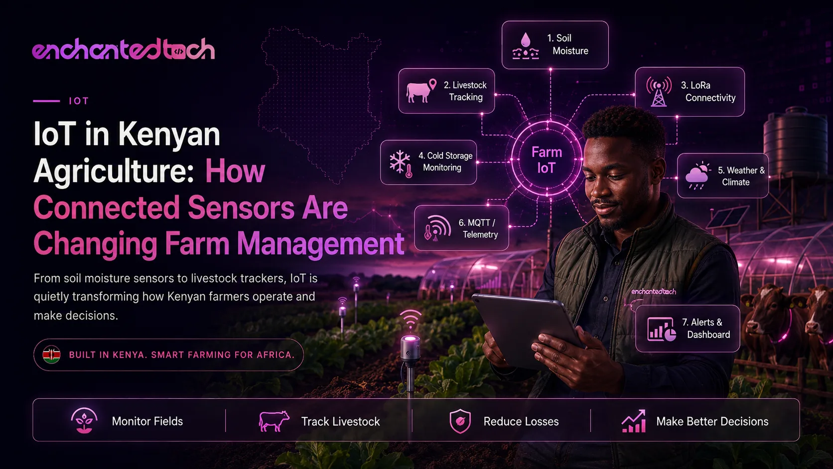 IoT in Kenyan Agriculture: How Connected Sensors Are Changing Farm Management