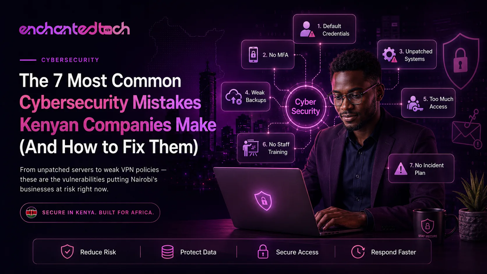 The 7 Most Common Cybersecurity Mistakes Kenyan Companies Make (And How to Fix Them)