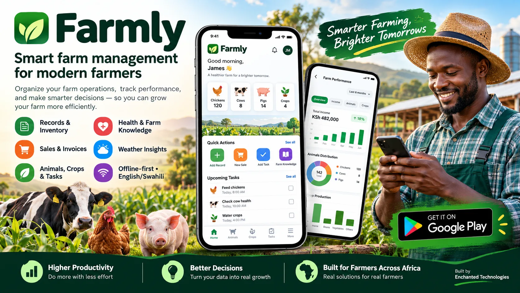 Farmly – Farm Management & Operations Platform — mobile project by Enchanted Technologies