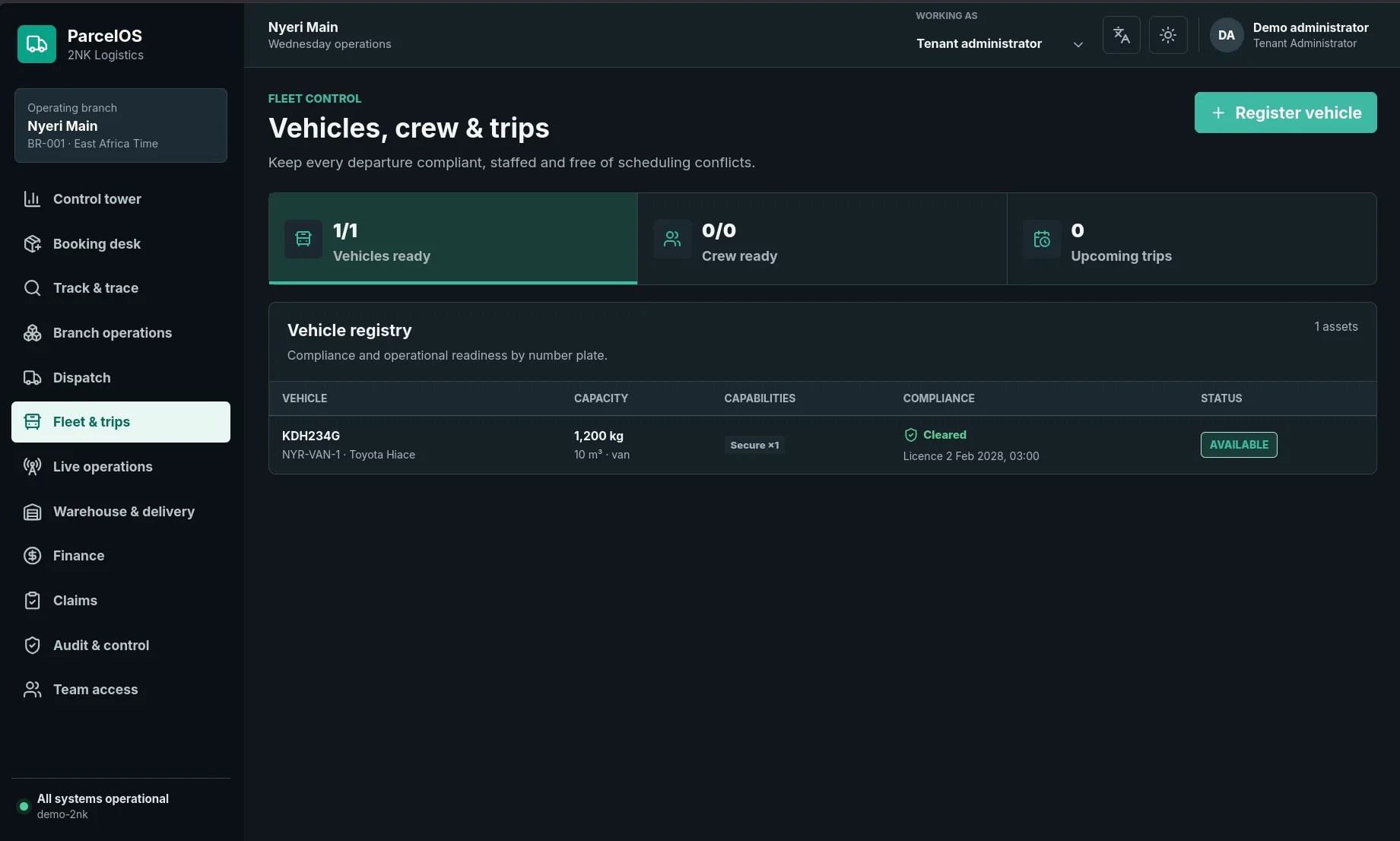 Enterprise Parcel Management System gallery image 5