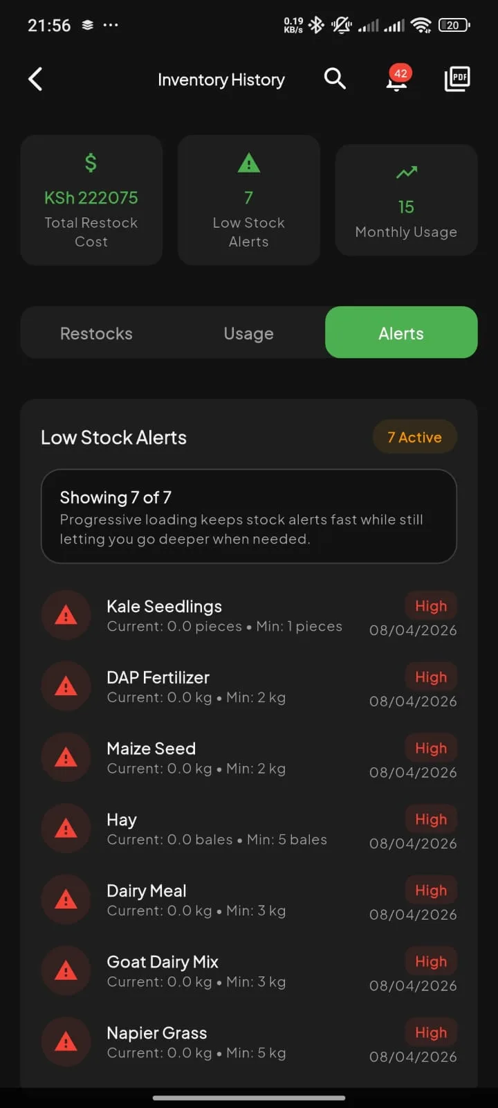 Farmly – Farm Management & Operations Platform gallery image 15