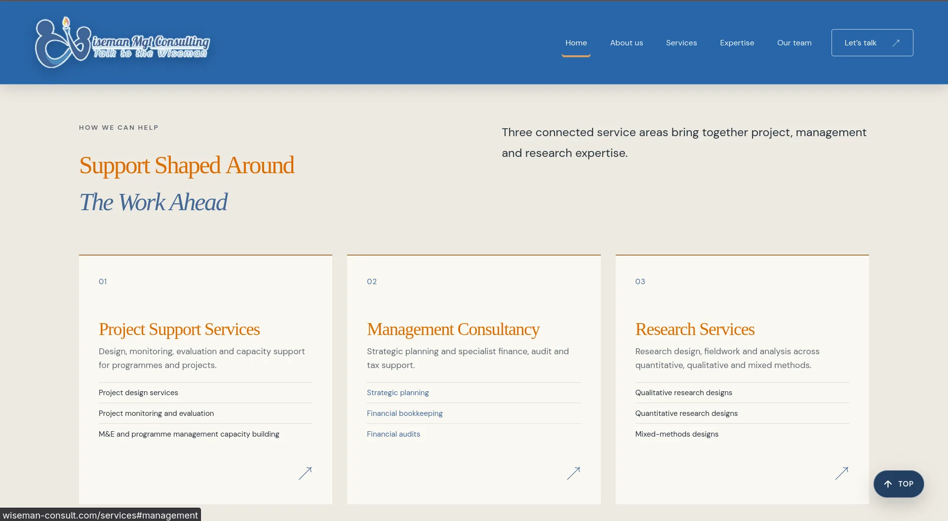 Wiseman Management and Research Consulting Ltd. gallery image 3